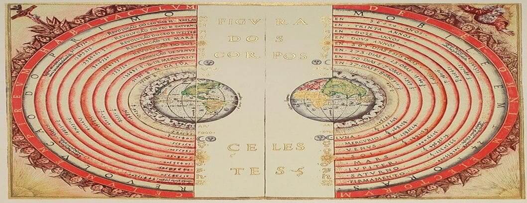 شكل يوضح الأجرام السماوية - شكل توضيحي يظهر نظام مركزية الأرض في العصر البطلمي على يد الكوزموغرافي ورسام الخرائط بارتولوميو فيلهو، 1568 (المكتبة الوطنية، باريس)
